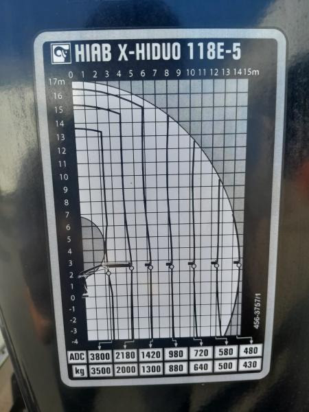 Кран-манипулятор HIAB GRUA  HIAB 118 E-5 HIDUO: фото 8
